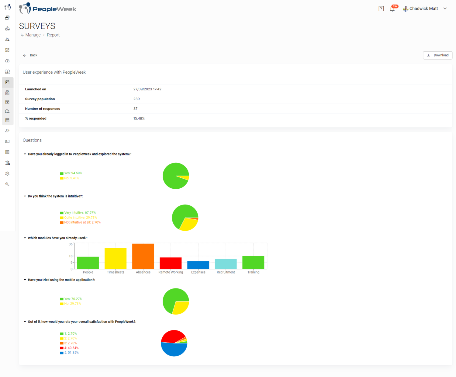 HRIS & HR Software Solutions for Mid-Sized Companies | PeopleWeek ...
