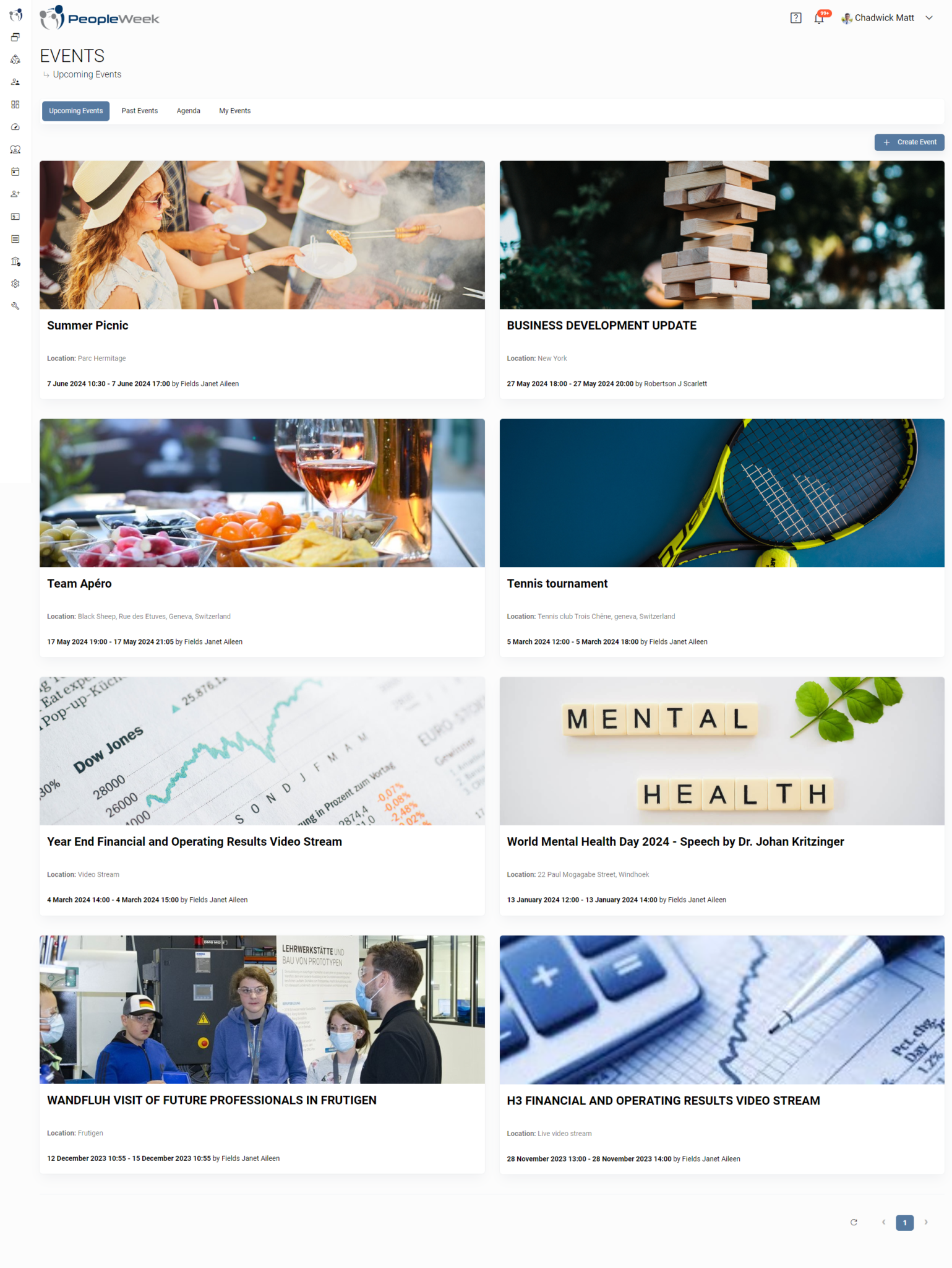 HRIS & HR Software Solutions for Mid-Sized Companies | PeopleWeek ...