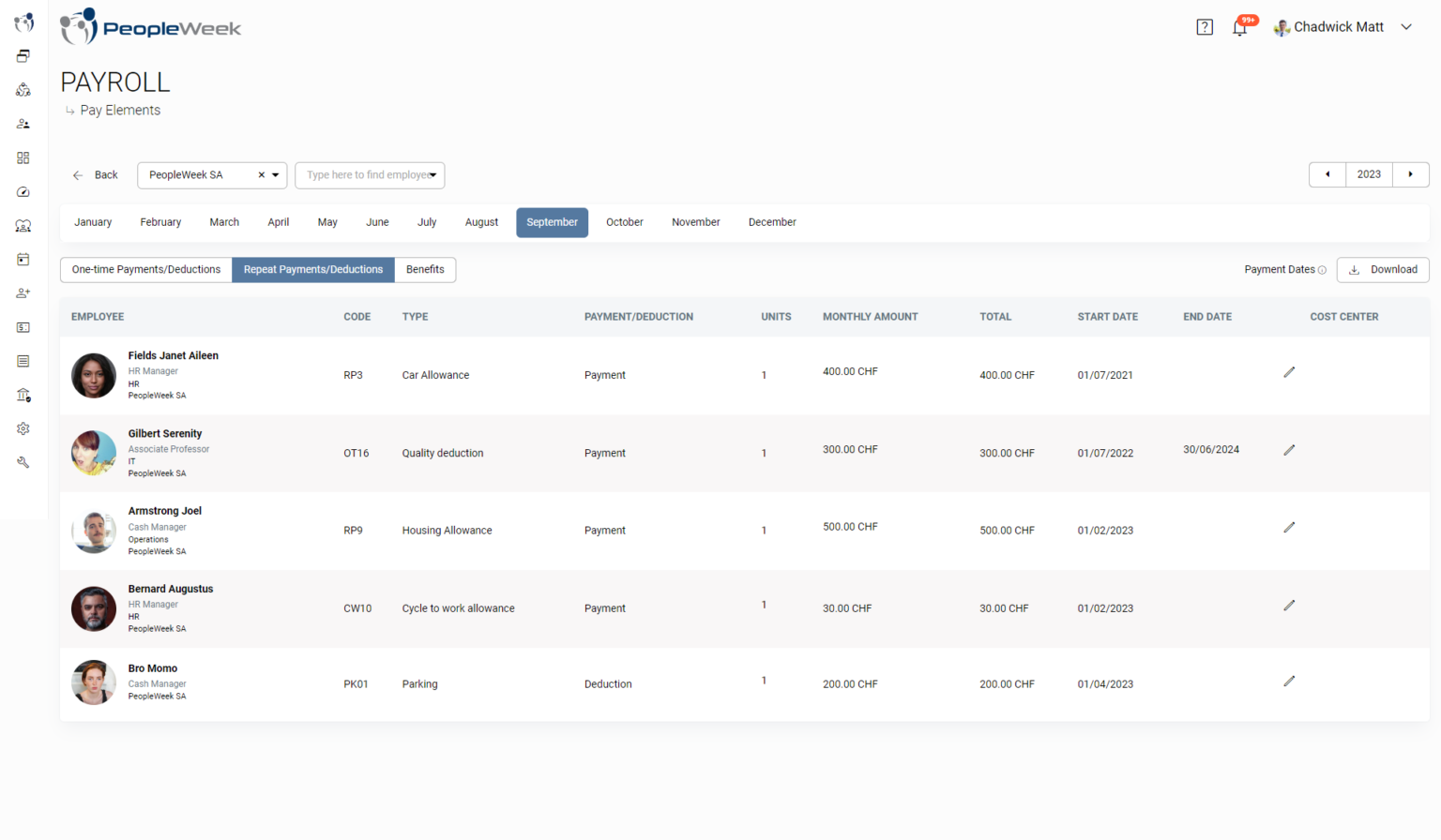 HRIS & HR Software Solutions for Mid-Sized Companies | PeopleWeek ...